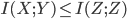 { \displaystyle I(X;Y) \leq I(Z;Z) }
