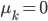 { \mu_k = 0 }