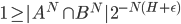 { 1 \geq | A^N \cap B^N |2^{-N(H + \epsilon)} }