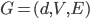 { G=(d,V,E) }