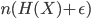 { n(H(X) + \epsilon)}