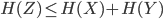 {H(Z) \leq H(X) + H(Y)}