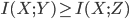 {I(X;Y) \geq I(X;Z) }