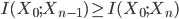 {I(X_0;X_{n-1}) \geq I(X_0;X_n)}