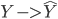 {Y -> \hat{Y}}