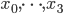 {x_0,\dots,x_3}