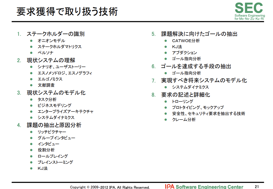 f:id:misos:20210428152929p:plain