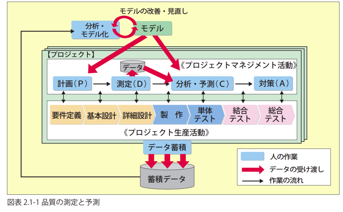 f:id:misos:20210606055241p:plain