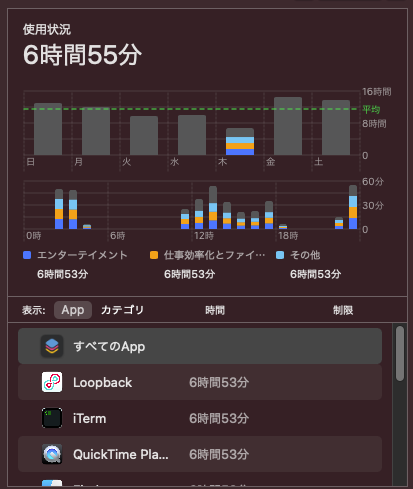 f:id:misos:20210606232000p:plain