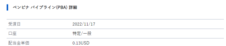 PBAからの配当金（毎月配当）