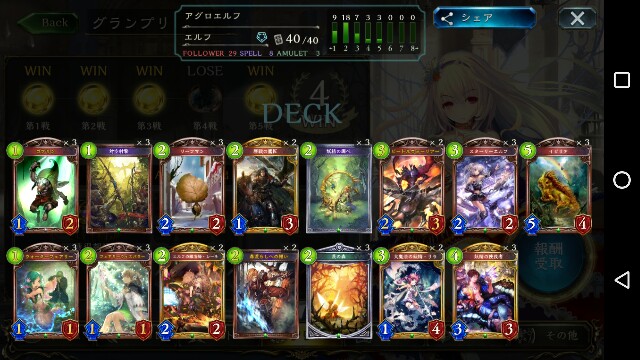 シャドウバースグランプリ結果 6月7日 Dbnローテーション杯 Vol 2 ミサルテのカードゲームあれこれ