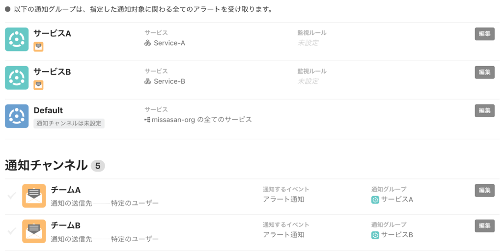 f:id:missasan:20181201160544p:plain f:id:missasan:20181201160544p:plain