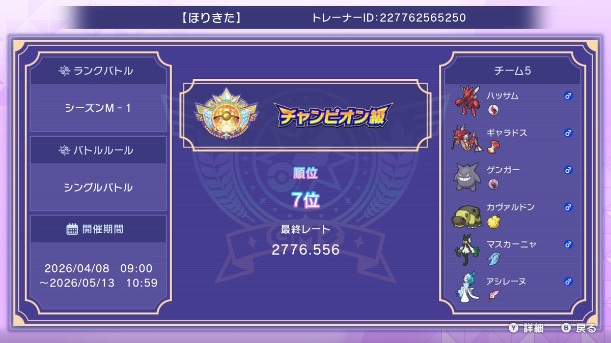 チャンピオンズ】展開＋サイクル【M-1 最終7位 / 2776.556