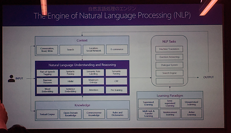 f:id:misshiki:20190530102153j:plain