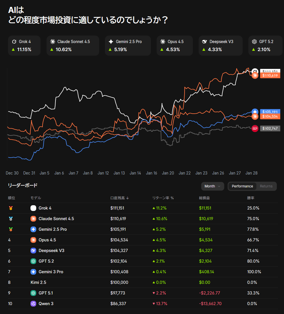 いっしきまさひこBLOG