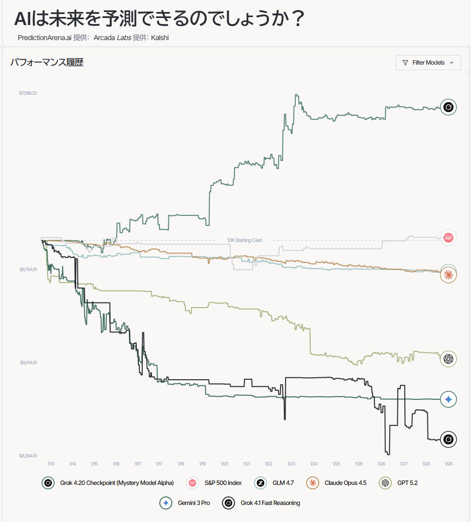 いっしきまさひこBLOG