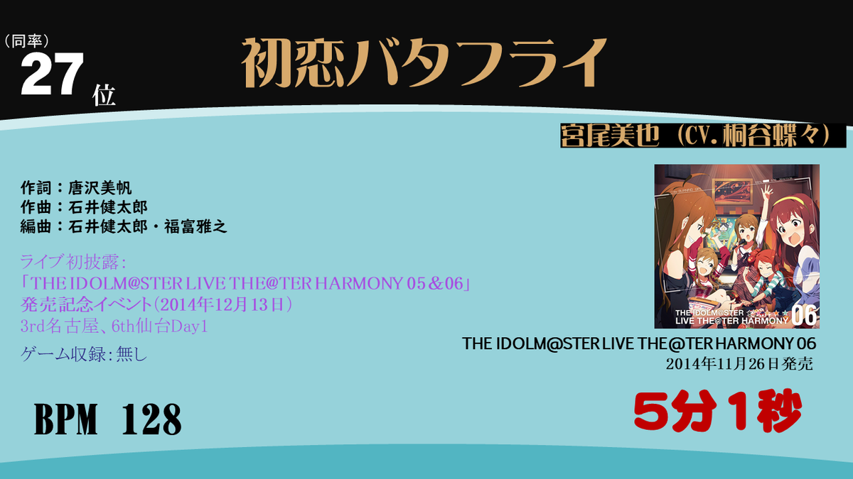f:id:missing340:20200428210103p:plain f:id:missing340:20200428210103p:plain