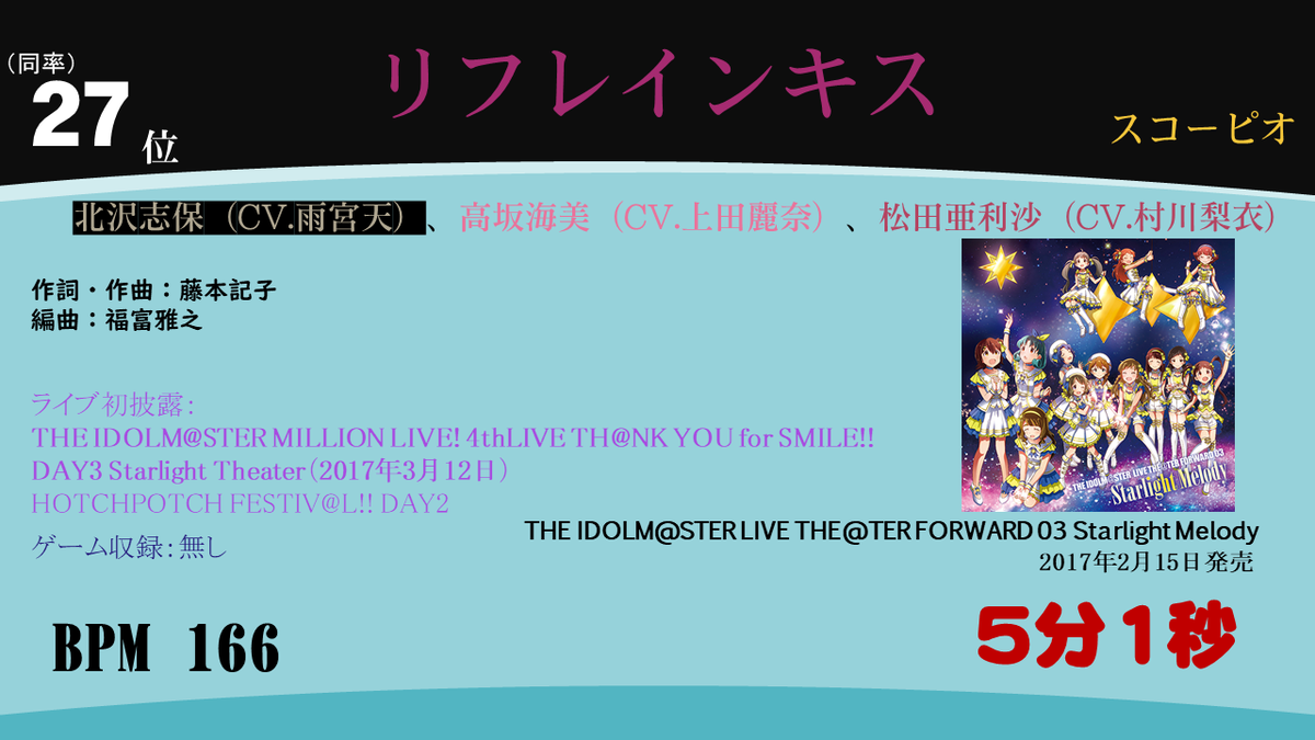 f:id:missing340:20200428210304p:plain f:id:missing340:20200428210304p:plain