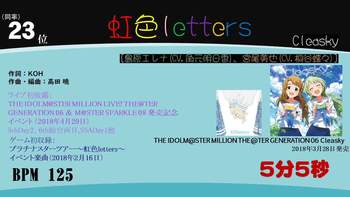 f:id:missing340:20200428211026p:plain f:id:missing340:20200428211026p:plain
