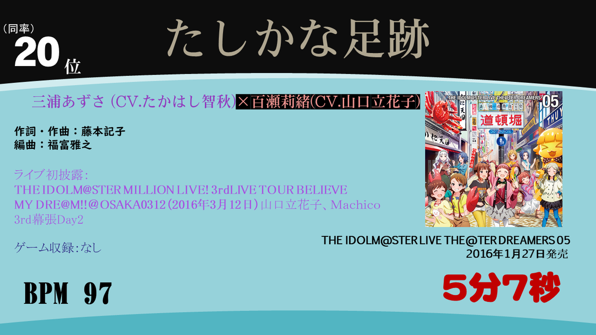 f:id:missing340:20200428211537p:plain f:id:missing340:20200428211537p:plain