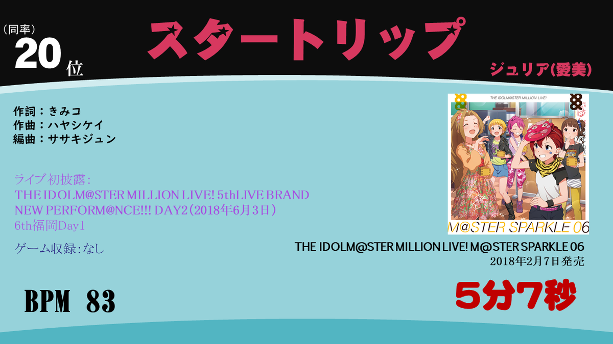 f:id:missing340:20200428212140p:plain f:id:missing340:20200428212140p:plain