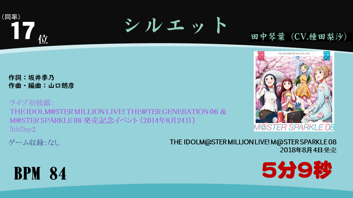 f:id:missing340:20200428212652p:plain f:id:missing340:20200428212652p:plain
