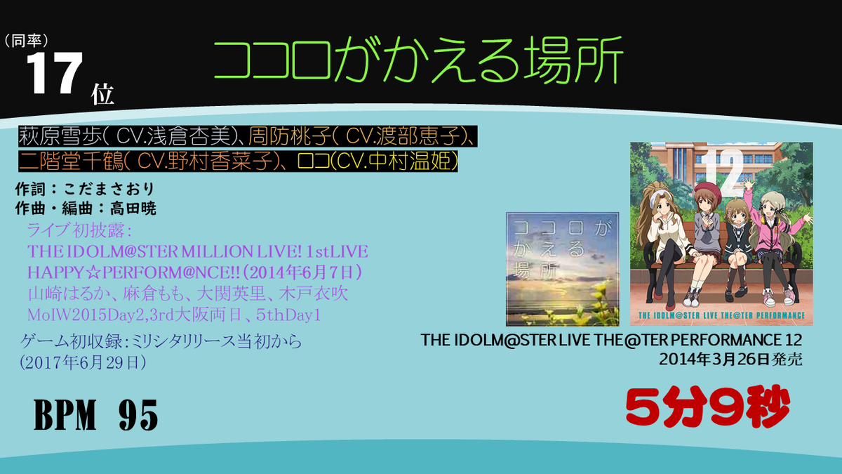 f:id:missing340:20200428212910p:plain f:id:missing340:20200428212910p:plain