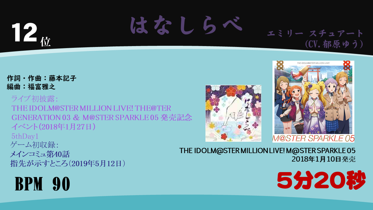 f:id:missing340:20200506204203p:plain f:id:missing340:20200506204203p:plain
