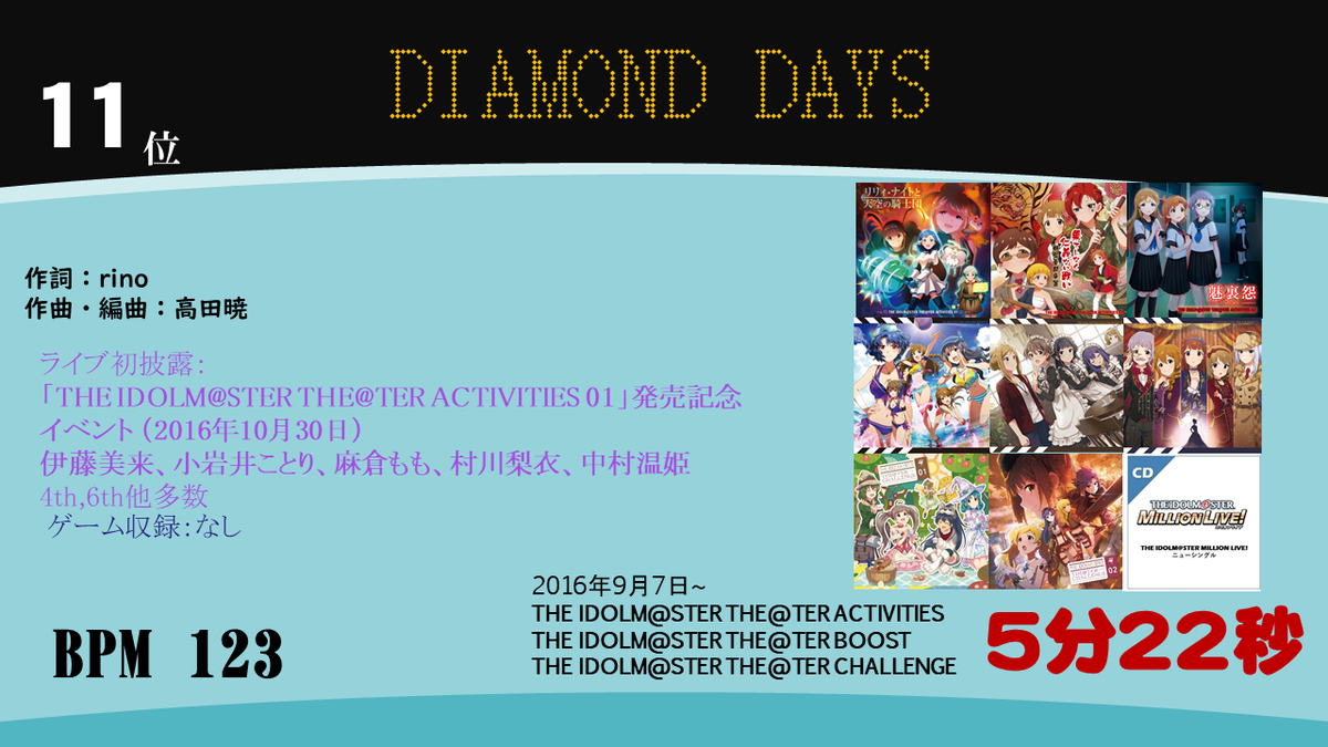 f:id:missing340:20200506211521p:plain f:id:missing340:20200506211521p:plain