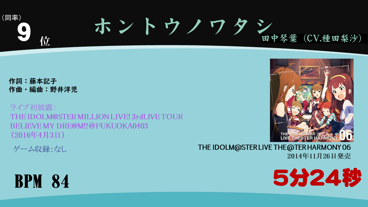 f:id:missing340:20200506211725p:plain f:id:missing340:20200506211725p:plain