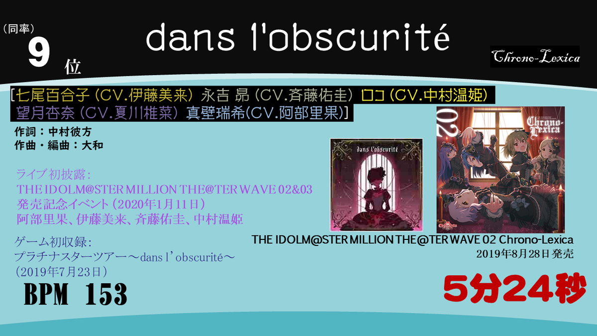 f:id:missing340:20200506212109p:plain f:id:missing340:20200506212109p:plain