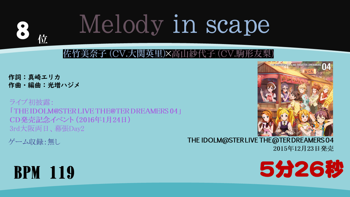 f:id:missing340:20200506212254p:plain f:id:missing340:20200506212254p:plain