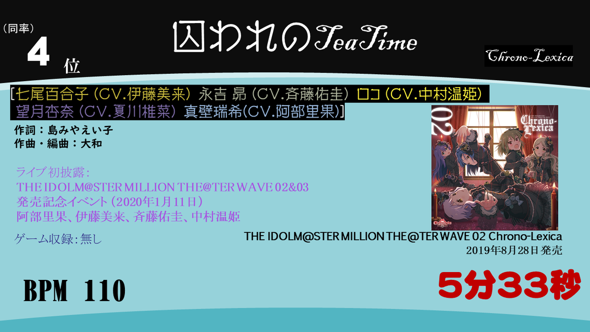 f:id:missing340:20200506213809p:plain f:id:missing340:20200506213809p:plain
