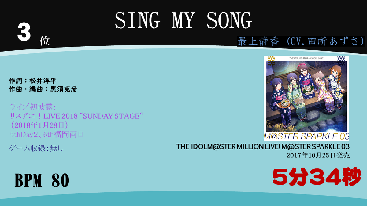 f:id:missing340:20200506214124p:plain f:id:missing340:20200506214124p:plain