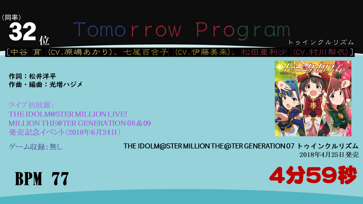 f:id:missing340:20200506214625p:plain f:id:missing340:20200506214625p:plain