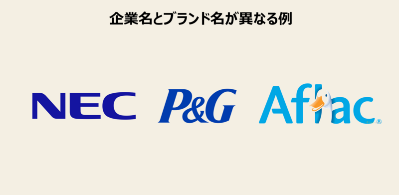 企業名とブランド名が一致しない例