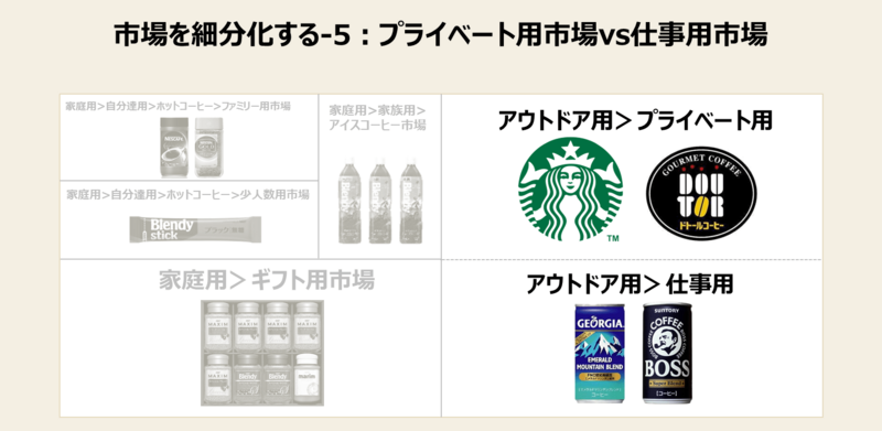 f:id:missiondrivencom:20180712210150p:plain