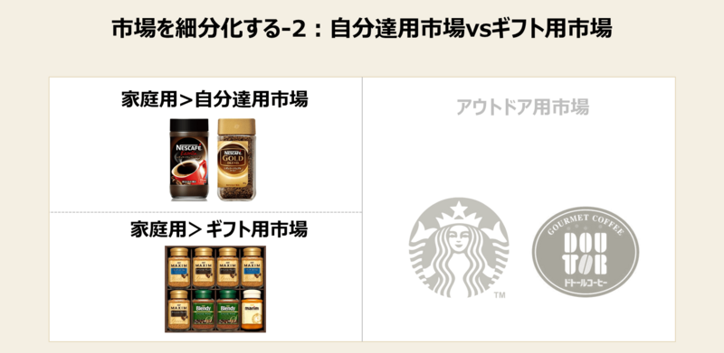 f:id:missiondrivencom:20180712210203p:plain