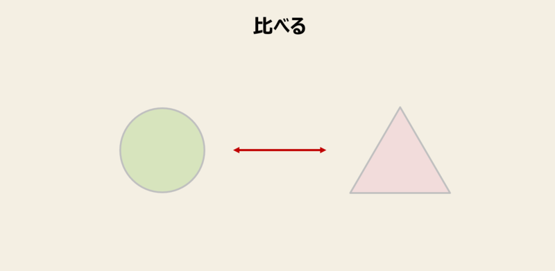分析の視点3：比べる