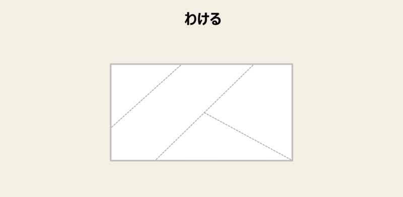 分析の視点2：わける