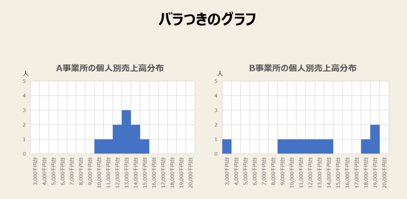 f:id:missiondrivencom:20181028181939p:plain