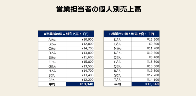 f:id:missiondrivencom:20181028181943p:plain