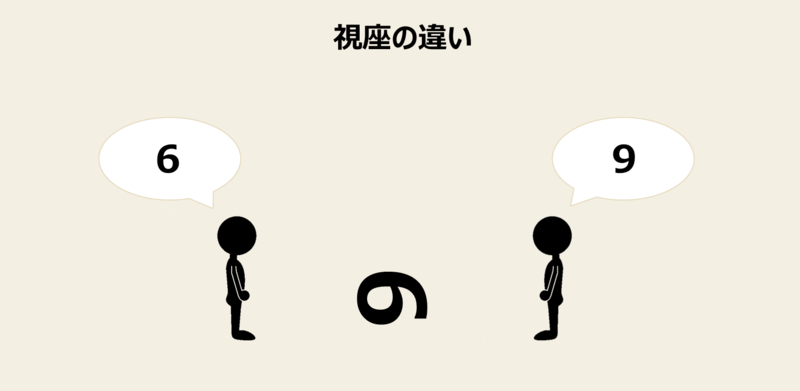 f:id:missiondrivencom:20190107193310p:plain f:id:missiondrivencom:20190107193310p:plain