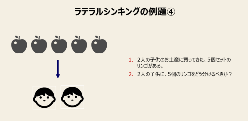 ラテラルシンキングとは 水平思考の鍛え方と成功事例 例題有 Mission Driven Brand