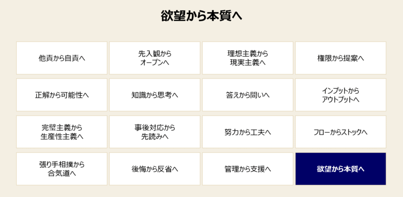 ビジネスマインドとは 仕事で成長する16のビジネスマインドセット Mission Driven Brand