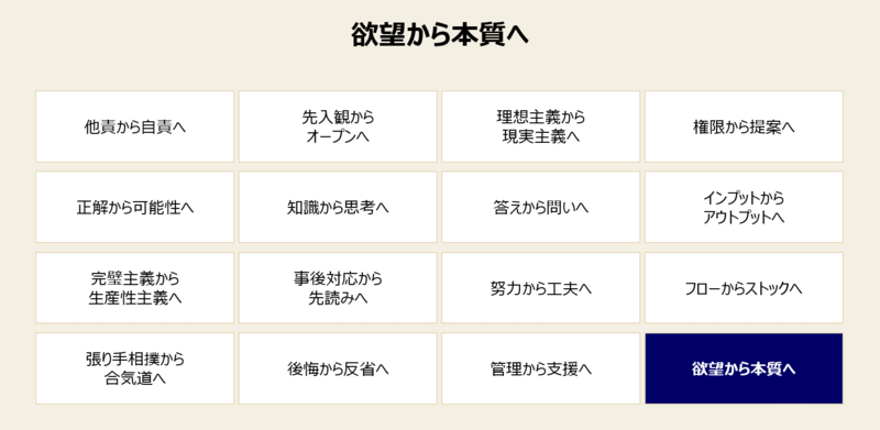 仕事で成長するための成長マインドセット-16: 「欲望のマインドセット」から「本質重視のマインドセット」へ