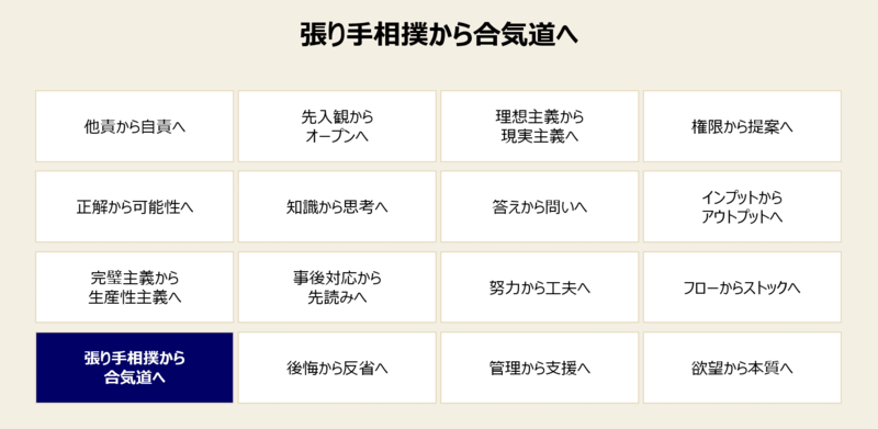 仕事で成長するための成長マインドセット-13: 「張り手相撲」から「合気道」へ