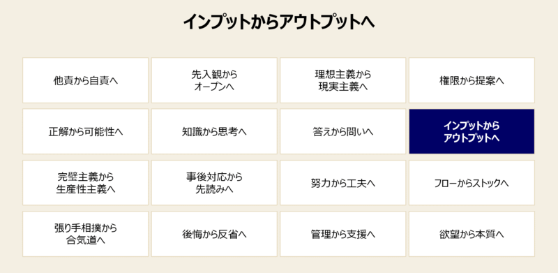 仕事で成長するための成長マインドセット-8: 「インプット重視」から「アウトプット重視」へ