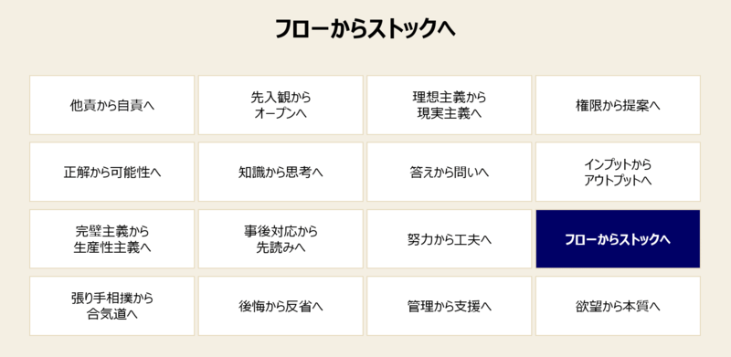 仕事で成長するための成長マインドセット-12: 「フロー重視」から「ストック重視」へ