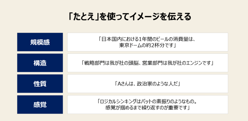 f:id:missiondrivencom:20201123172456p:plain
